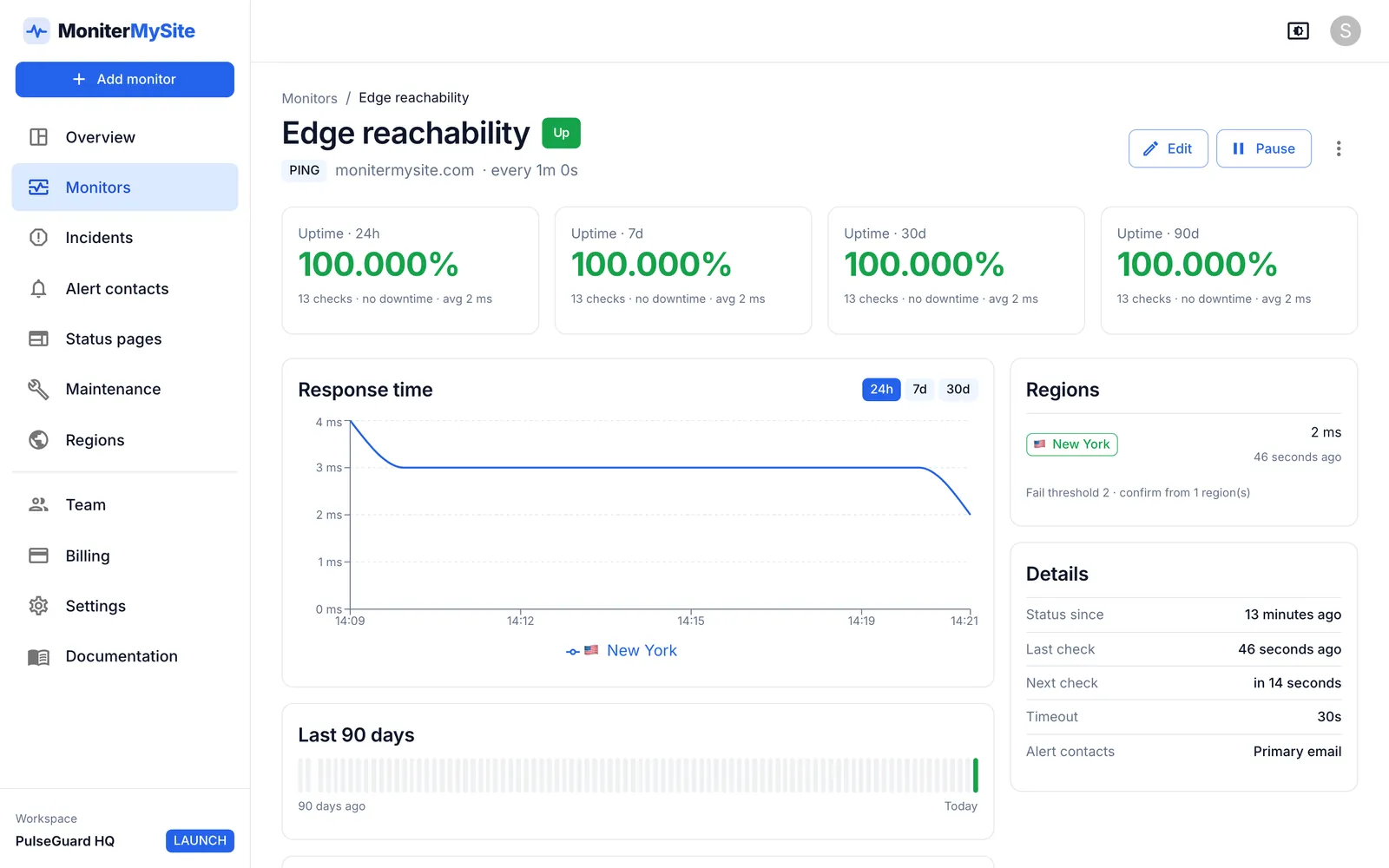 Ping monitor detail page: ICMP reachability and latency chart for monitermysite.com with uptime figures and check history