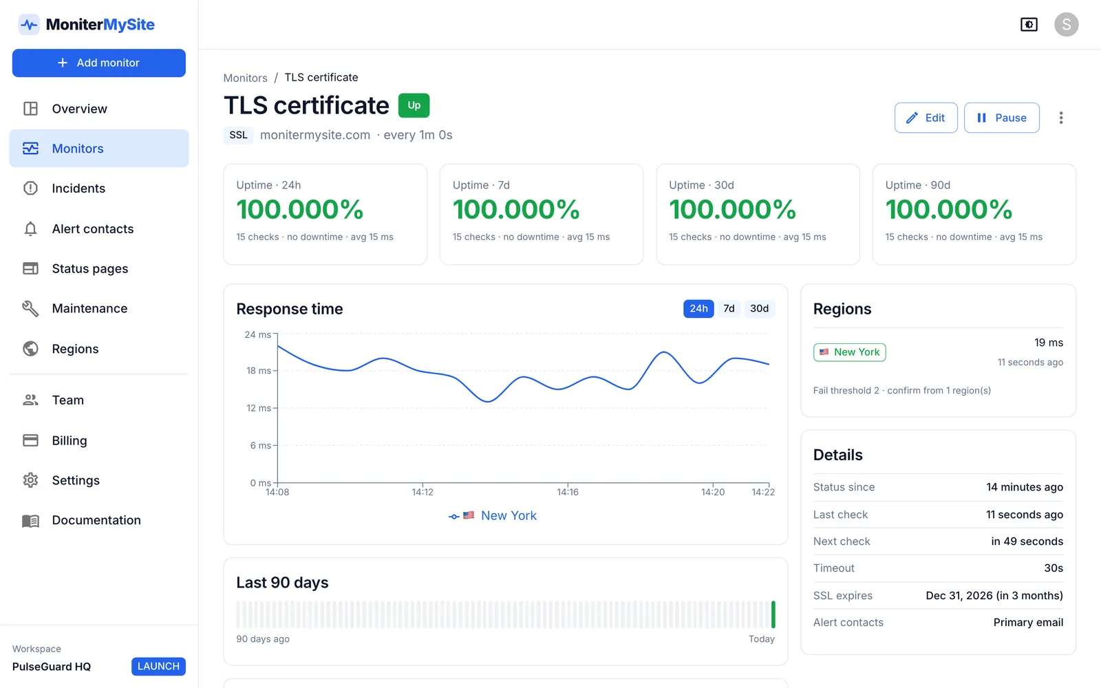SSL certificate monitor detail page for monitermysite.com showing the certificate expiry date, days remaining and check history